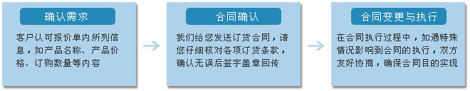 冠贏自動(dòng)化