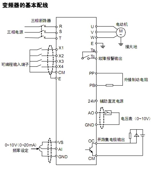 數控雕刻機