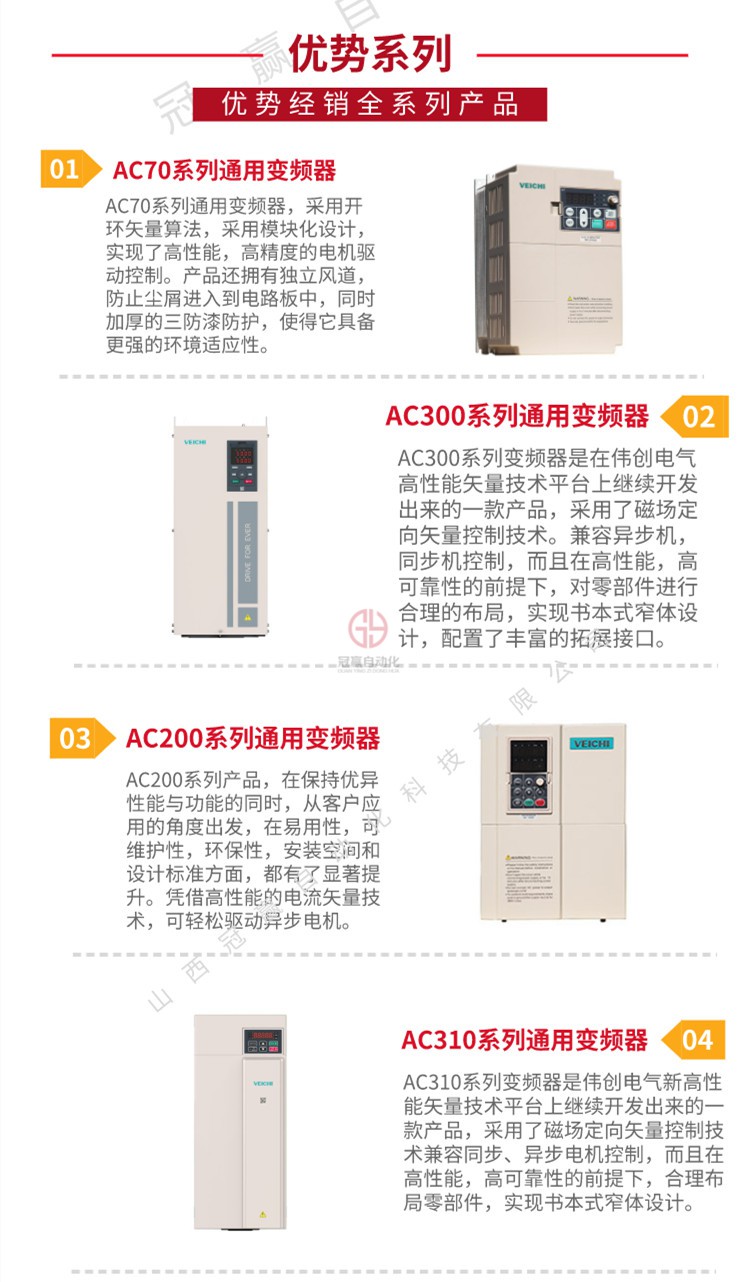 偉創變頻器