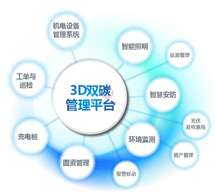 臺(tái)達(dá)官網(wǎng)