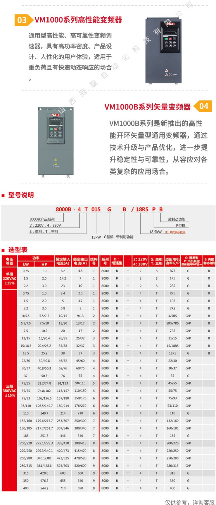三晶變頻器官網(wǎng)