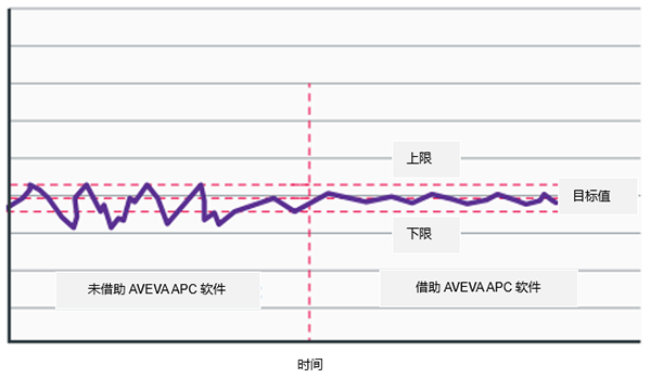 冠贏自動化