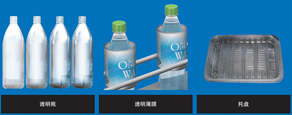 歐姆龍自動化