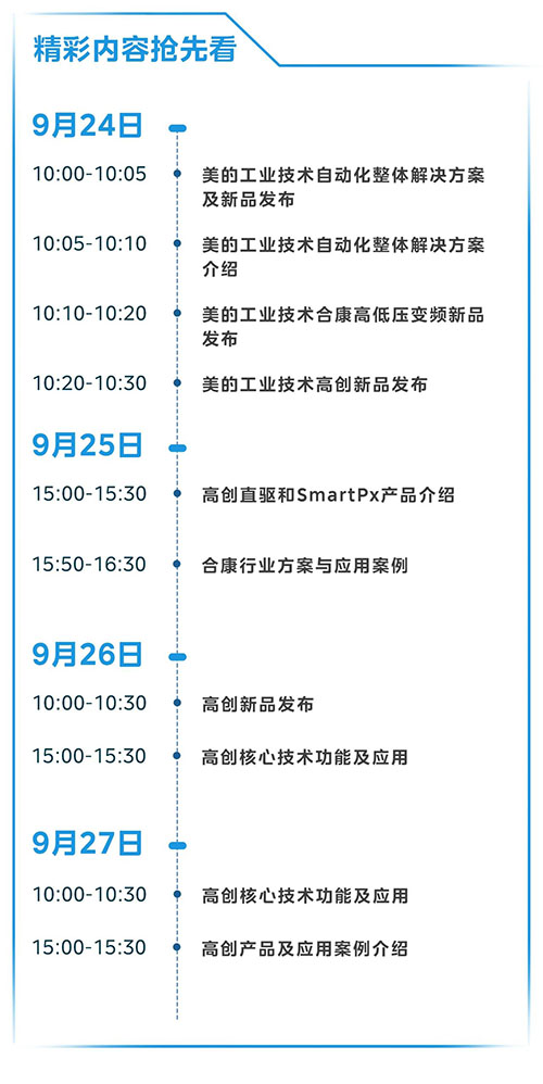 美的工業技術