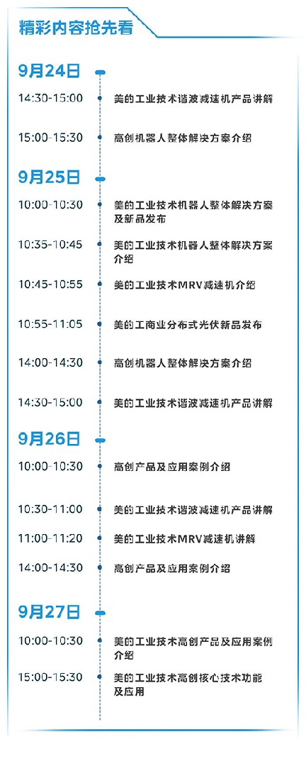 美的工業技術