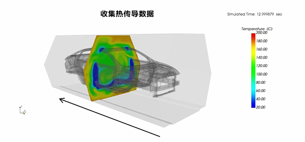 ABB機器人